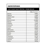 Proteina en polvo QNT - Whey Protein Creme Brulee 500 gr