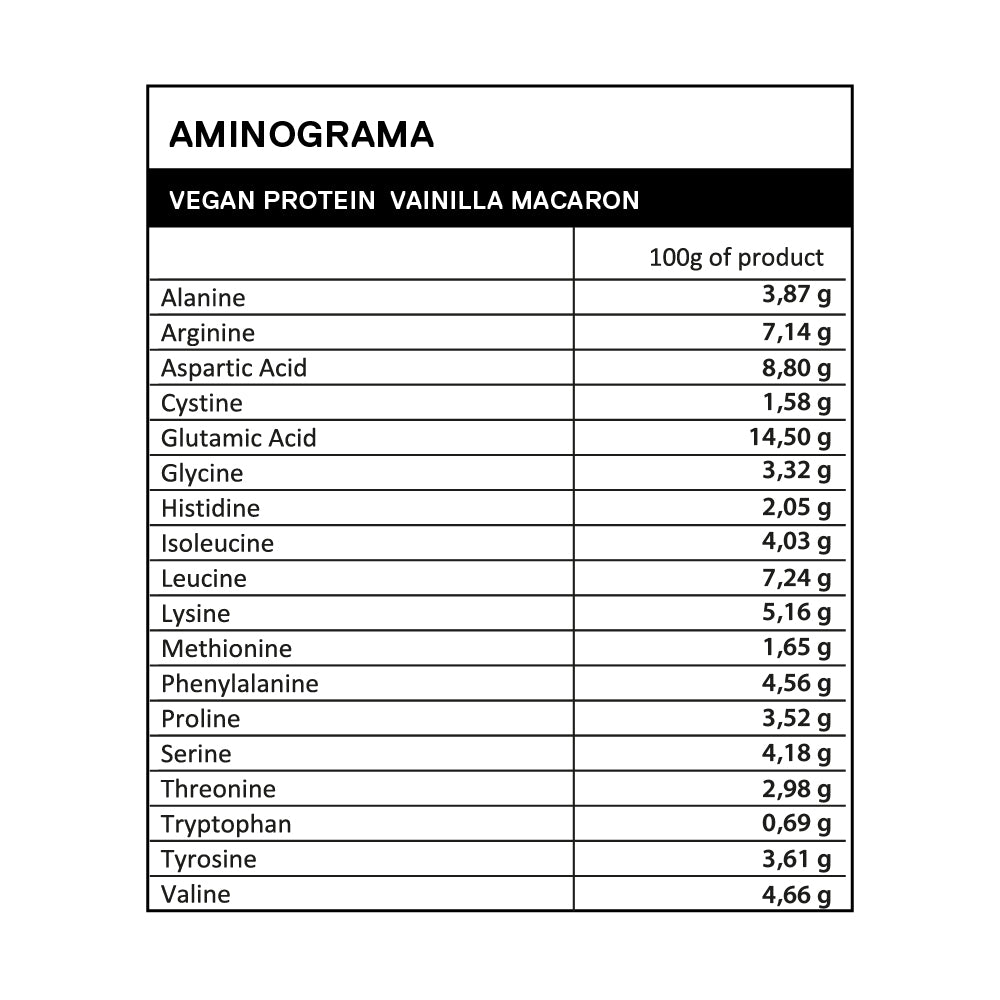 AMINOGRAMAVEGANPROTEIN-VAINILLAMACARON.jpg