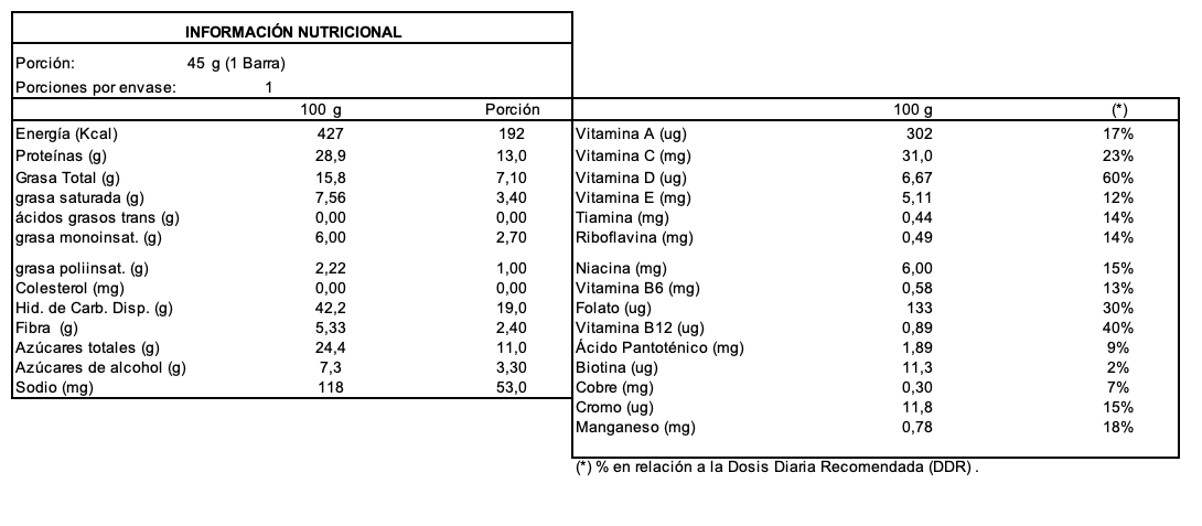 Barra de proteina Integralmedica - Trufa de avellana (12 unidades)