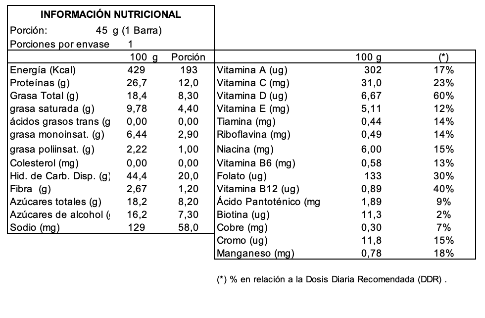Barra de proteina Integralmedica - Cookies & Cream (12 unidades)