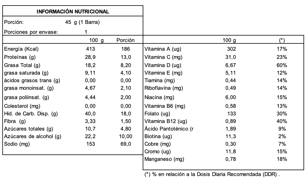 Barra de proteina Integralmedica - Brownie de chocolate (12 unidades)