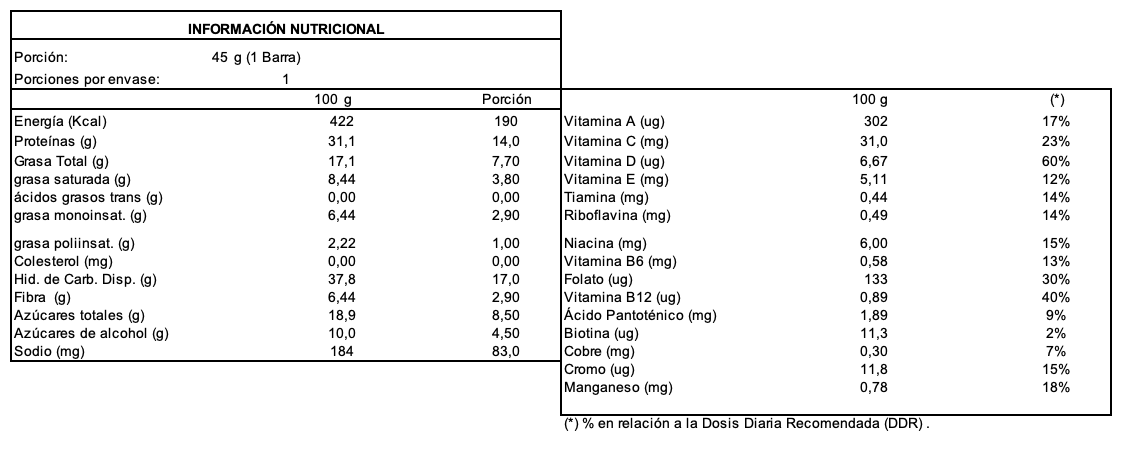 Barra de proteina Integralmedica - Peanut Butter (12 unidades)