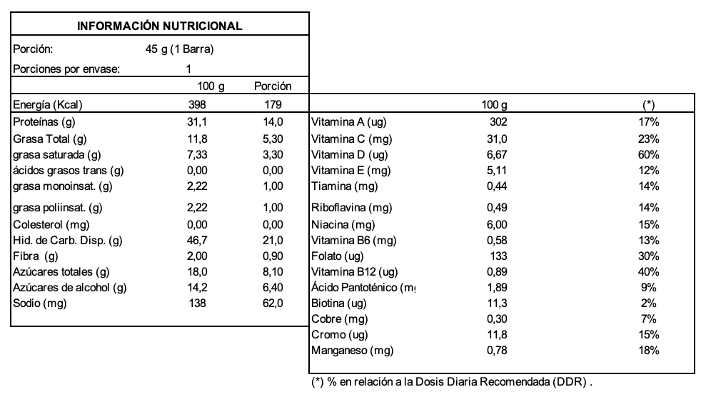 Barra de proteina Integralmedica - Dulce de coco (12 unidades)