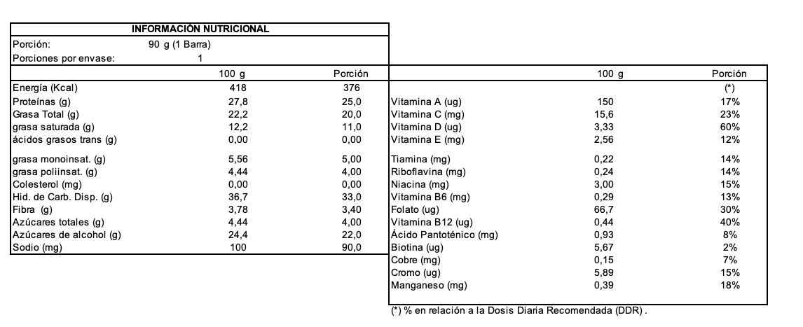 Barra de proteina Darkness - Crema de coco con castaña de caju (12 unidades)