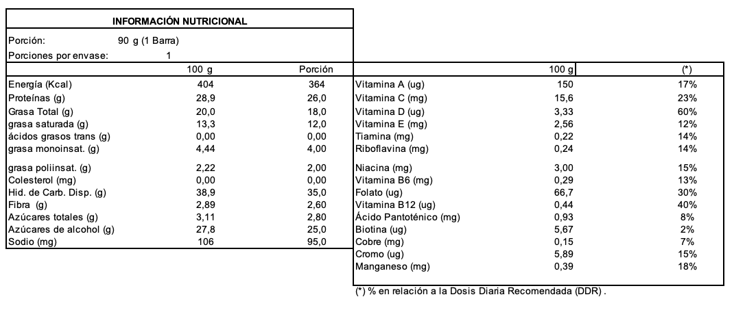Barra de proteina Darkness - Helado Chocolate Chips (8 unidades)