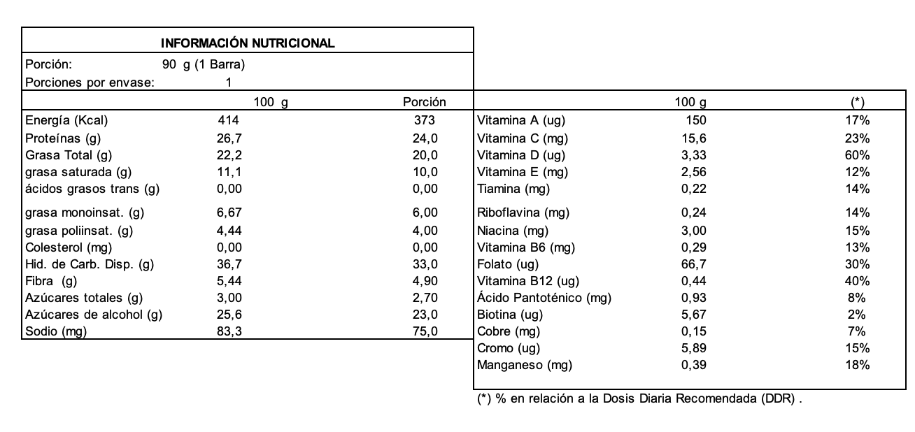 Barra de proteina Darkness - Crema de avellanas y Chocolate (8 unidades)