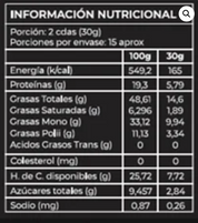 Pasta de Almendra Smutter - Sweet Almond Chocolate 450 gr