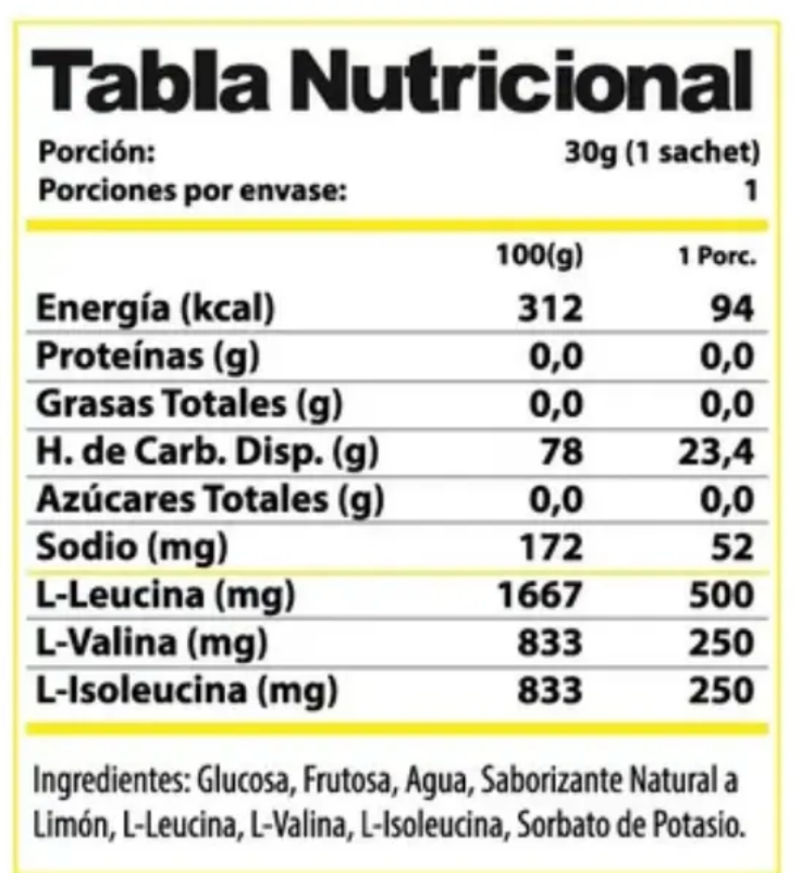 Gel Energético Winkler Nutrition - Limon 24 unidades (30ml c/u)