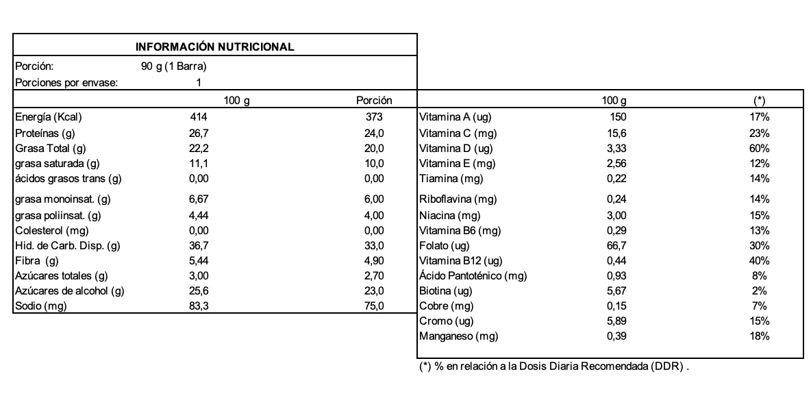 Barra de proteina Darkness - Cookies & Cream con nibs de cacao (8 unidades)