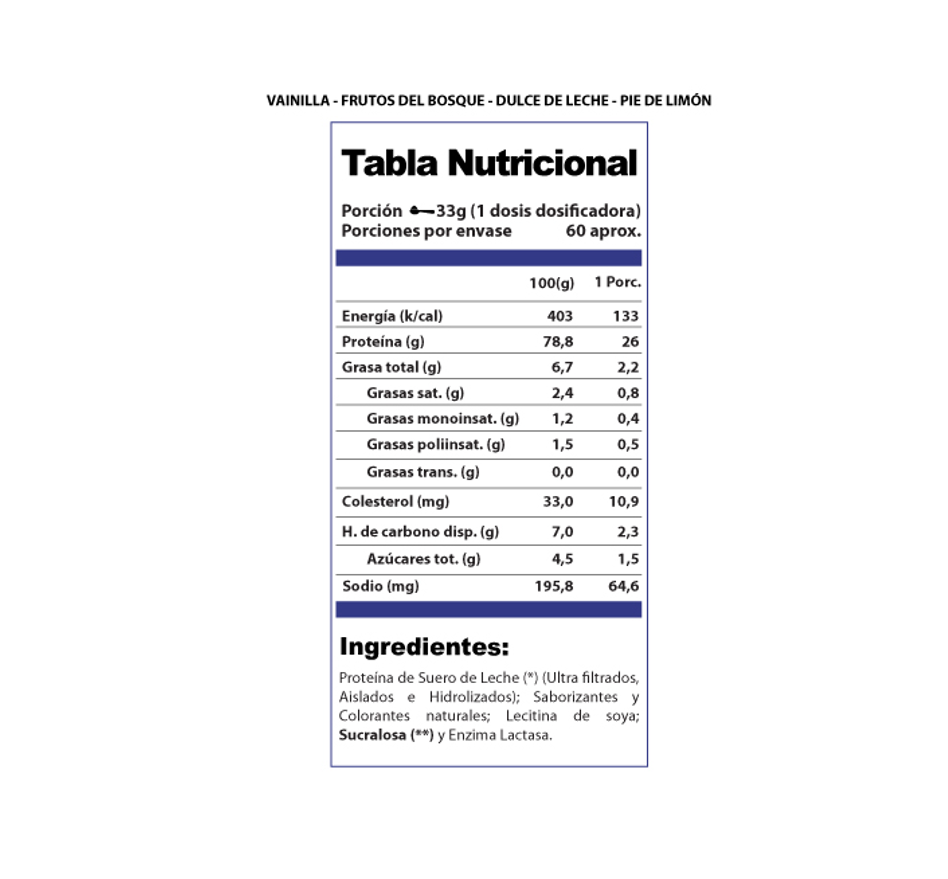 Proteina en polvo Whey Winkler Nutrition ProWin - Vainilla 2kg (60 servicios)