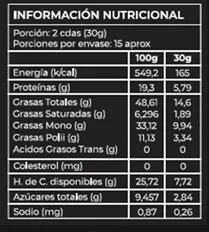 Pasta de Almendra Smutter - Sweet Almond Chocolate 220 gr