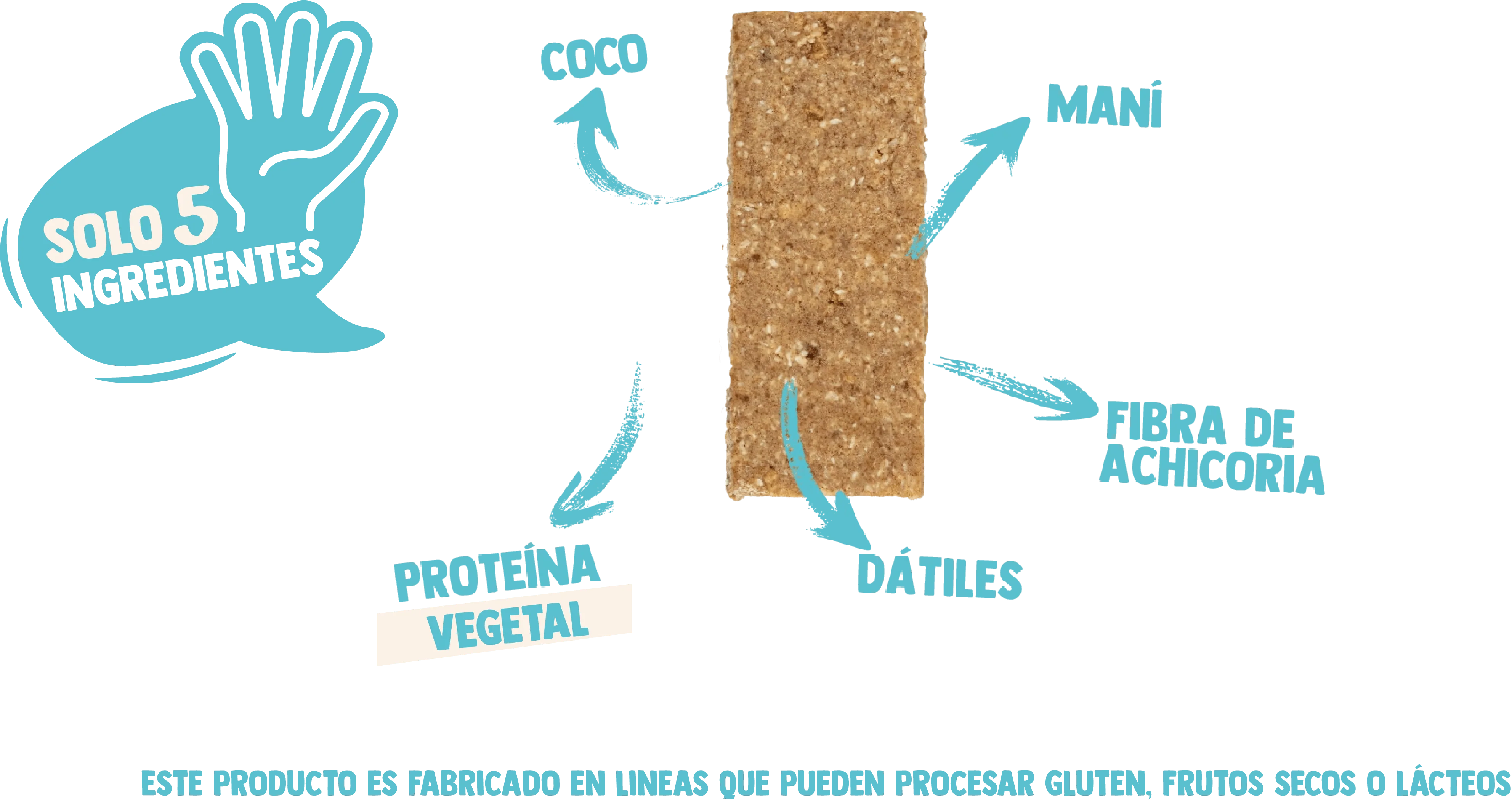 Barra de proteina Underfive - Coco (5 unidades)