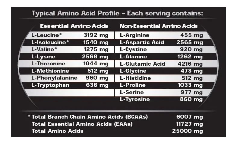 Proteina en polvo Whey Ultimate Nutrition Prostar - Cookies & Cream 2,4 kg (80 servicios)