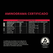 Proteina en polvo Whey Wild Protein - Chocolate 653 gr (18 servicios)