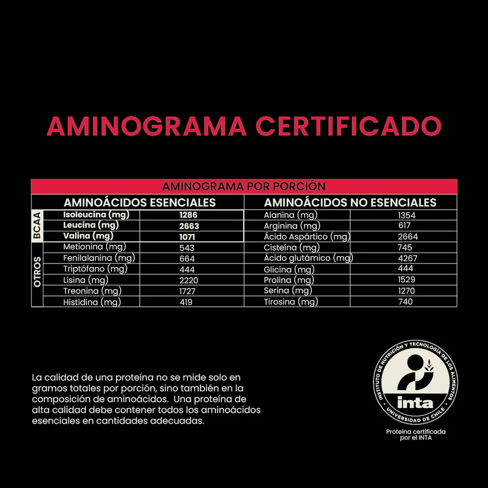 Proteina en polvo Whey Wild Protein - Chocolate 653 gr (18 servicios)