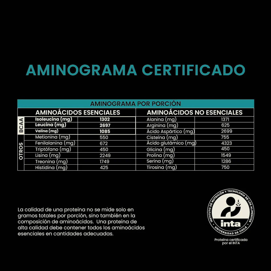 Proteina en polvo Whey Wild Protein - Cookies & Cream 653 gr (18 servicios)