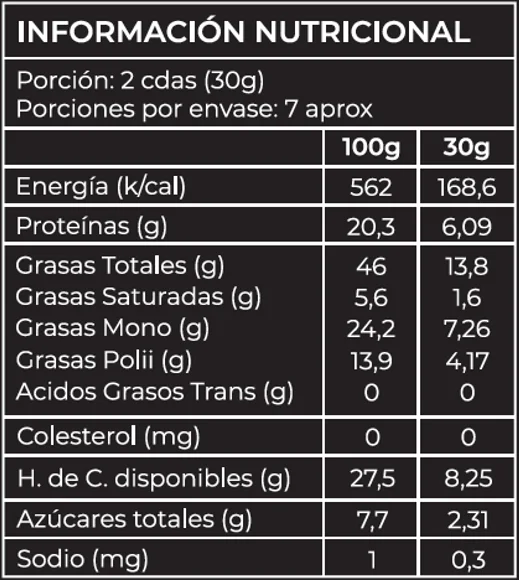 Pasta de Pistachos Smutter - Pistacho Bloom 220gr