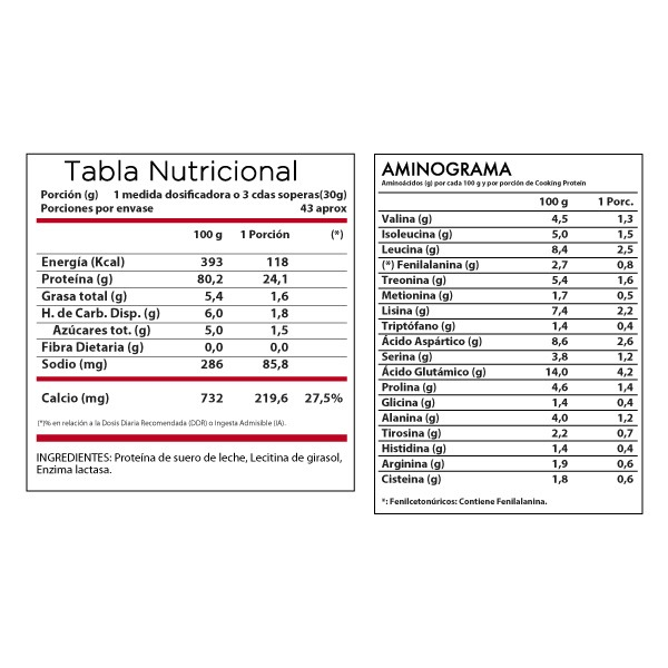 Proteina en polvo Whey Revitta - Cooking Protein 1,28 kg (43 servicios)