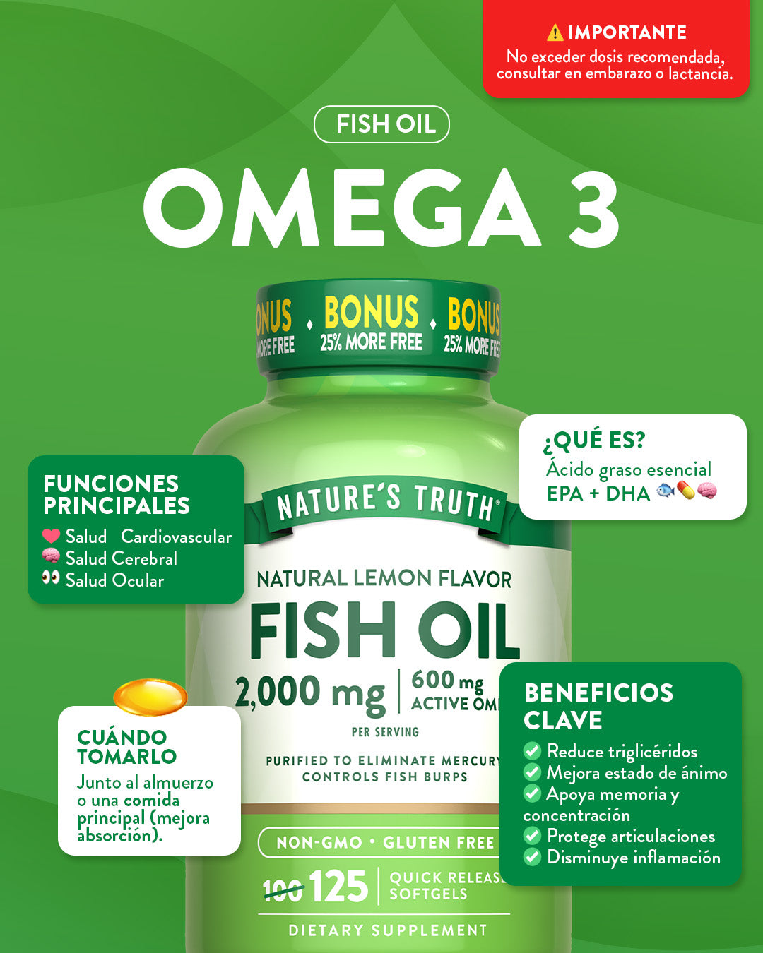 Omega 3 Natures Truth - Fish Oil 2000 mg con esencia de limón (125 cápsulas)