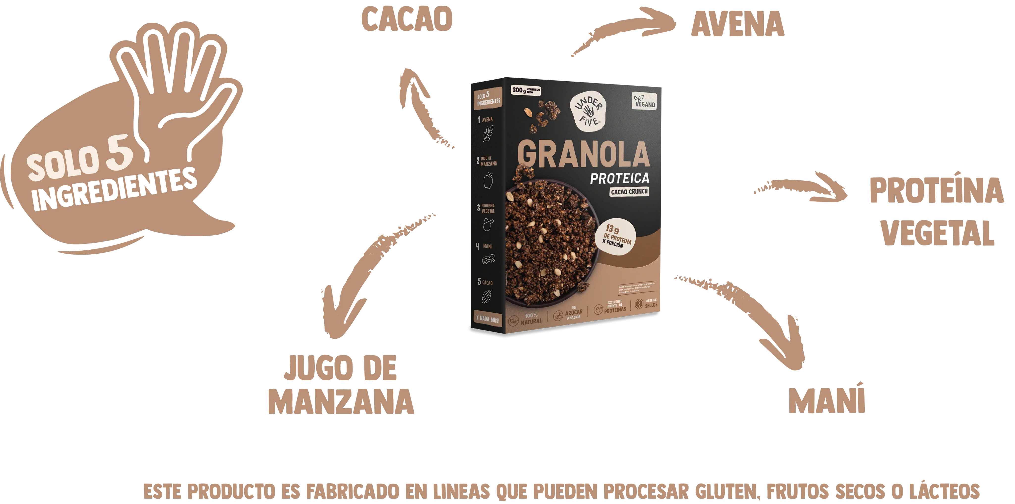 Granola Underfive - Cacao Crunch 300 gr